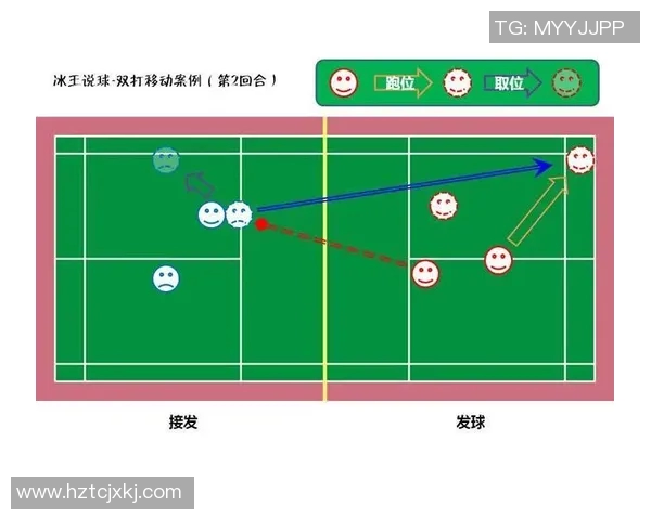 深入分析成都乒乓球队包夹打法的战术特点与实战应用 深入分析成都乒乓球队包夹打法的战术特点与实战应用