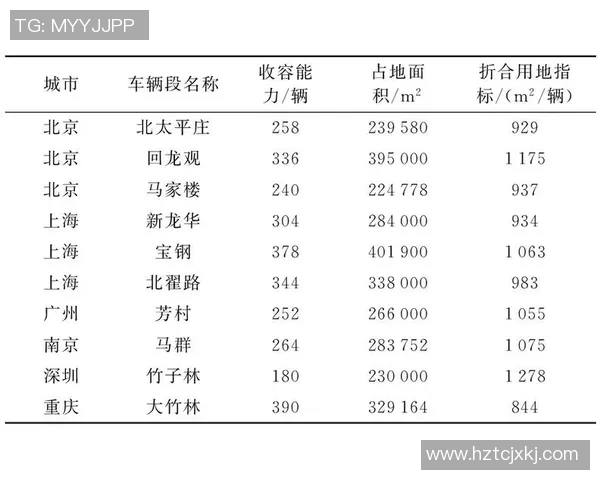 赛后分析：杭州足球队与深圳足球队的表现与状态对比探讨